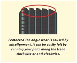 Wheel Alignment in Exeter