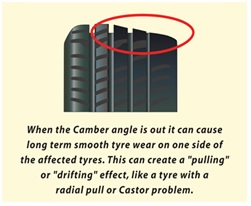 Wheel Alignment in Exeter