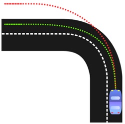 Cheap Tyres in Exeter