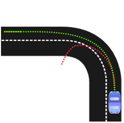 Cheap Tyres in Exeter